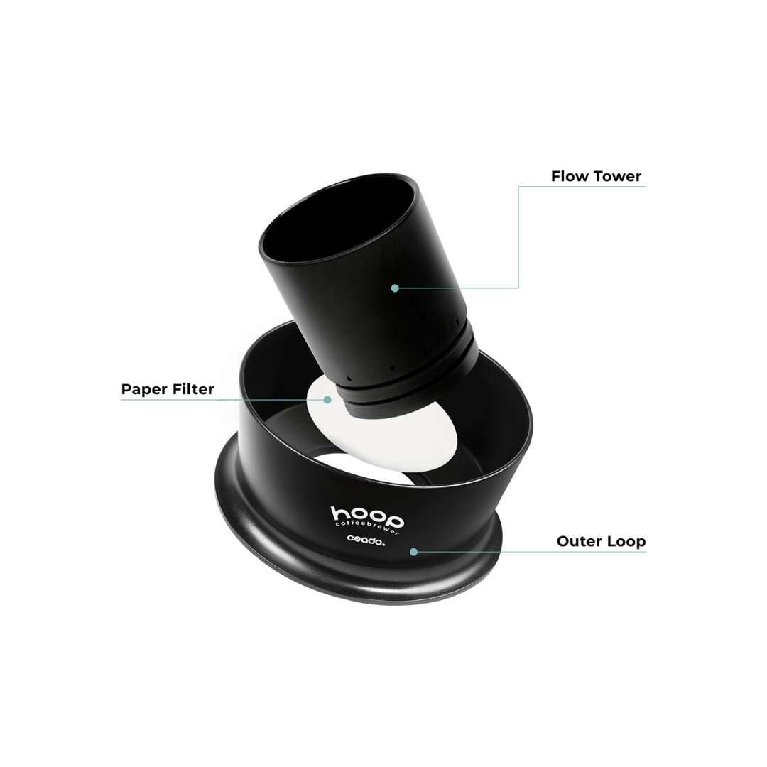 NEW! Hoop Coffee Brewer by Ceado - Dog & Hat Coffee