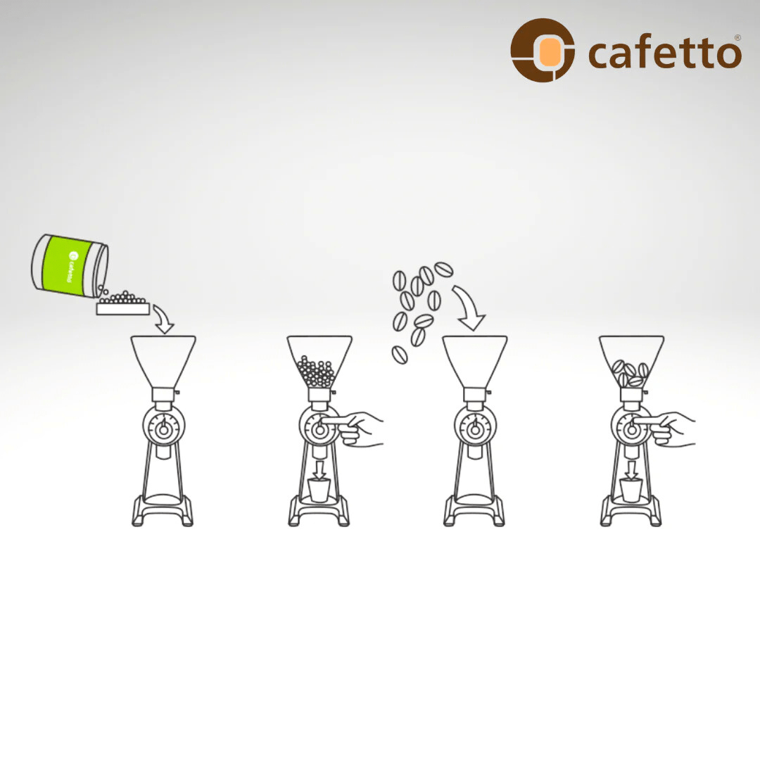 Cafetto - GC2 Grinder Cleaner - Dog & Hat Coffee