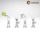 Cafetto - GC2 Grinder Cleaner - Dog & Hat Coffee