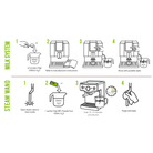 Cafetto - MFC Eco Milk Cleaner - Dog & Hat Coffee