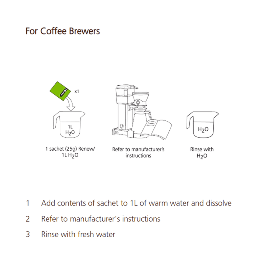 Cafetto - Renew Descaler - Dog & Hat Coffee